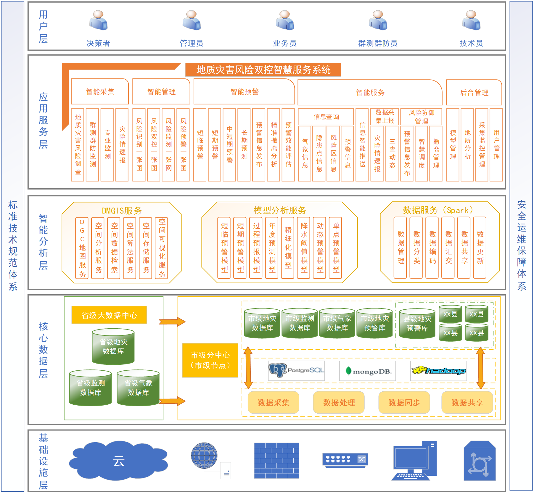 图片5.png 图片5.png